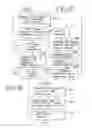 Fig. 13 - Telecommunication system, method and subscriber unit for use therein