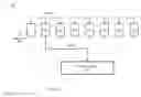 Fig. 03 - Scalable router-switch