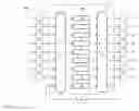 Fig. 05 - Scalable router-switch