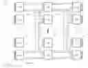 Fig. 16 - Scalable router-switch