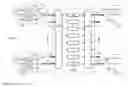 Fig. 22 - Scalable router-switch