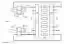 Fig. 23 - Scalable router-switch