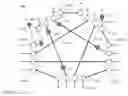 Fig. 24 - Scalable router-switch
