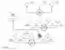 Fig. 40 - Scalable router-switch