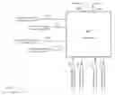 Fig. 50 - Scalable router-switch