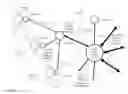 Fig. 52 - Scalable router-switch