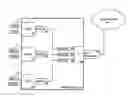 Fig. 01 - Network visible inter-logical router links