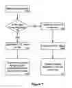 Fig. 08 - Network visible inter-logical router links