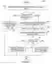 Fig. 04 - Apparatus and method for traffic filtering in a communication system