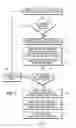 Fig. 04 - Distributed services for mesh networks