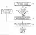 Fig. 06 - Distributed services for mesh networks
