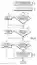Fig. 07 - Distributed services for mesh networks