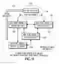 Fig. 09 - Distributed services for mesh networks