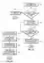 Fig. 11 - Distributed services for mesh networks