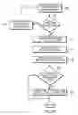 Fig. 12 - Distributed services for mesh networks