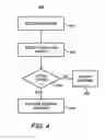 Fig. 07 - Fast processing of multicast data