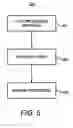 Fig. 08 - Fast processing of multicast data