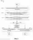 Fig. 03 - Systems and methods for selecting a transport mechanism for communication in a network