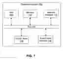 Fig. 08 - Systems and methods for selecting a transport mechanism for communication in a network