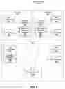 Fig. 09 - Systems and methods for selecting a transport mechanism for communication in a network