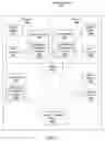 Fig. 10 - Systems and methods for selecting a transport mechanism for communication in a network