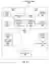 Fig. 11 - Systems and methods for selecting a transport mechanism for communication in a network