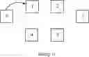 Fig. 16 - Optimal algorithm for large message broadcast