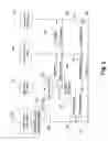 Fig. 03 - Dynamic quality of service (QoS) provisioning in wireless networks