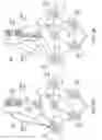 Fig. 03 - Inter-FE MPLS LSP mesh network for switching and resiliency in SoftRouter architecture