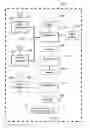 Fig. 01 - Method and system for communication across different wireless technologies using a multimode mobile device