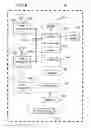 Fig. 05 - Method and system for communication across different wireless technologies using a multimode mobile device