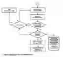 Fig. 07 - Dynamic use of multiple IP network interfaces in mobile devices for packet loss prevention and bandwidth enhancement