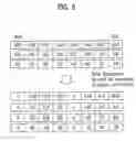 Fig. 03 - Digital television transmitting/receiving system and method of processing digital broadcast data in digital television transmitting/receiving system