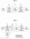 Fig. 04 - Digital television transmitting/receiving system and method of processing digital broadcast data in digital television transmitting/receiving system