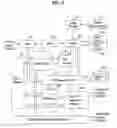 Fig. 09 - Digital television transmitting/receiving system and method of processing digital broadcast data in digital television transmitting/receiving system