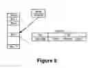 Fig. 07 - Method for dynamic bandwidth allocation in passive optical network