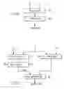 Fig. 04 - Method and device for transmitting information with verification of unintentional and intentional transmission errors