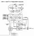 Fig. 04 - System and method of single switch string hardware