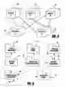 Fig. 04 - System and method for routing signaling messages in a communication network