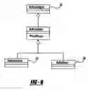 Fig. 07 - System and method for routing signaling messages in a communication network