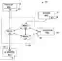 Fig. 01 - Information handling system with virtualized I/O adapter ports