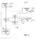 Fig. 02 - Information handling system with virtualized I/O adapter ports