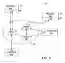Fig. 06 - Information handling system with virtualized I/O adapter ports