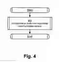 Fig. 05 - Portable communication device
