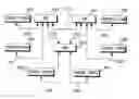 Fig. 01 - Network system