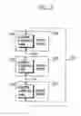 Fig. 03 - Network system