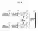 Fig. 04 - Network system