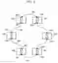 Fig. 05 - Network system