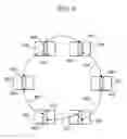 Fig. 06 - Network system