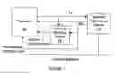 Fig. 02 - Device network interface